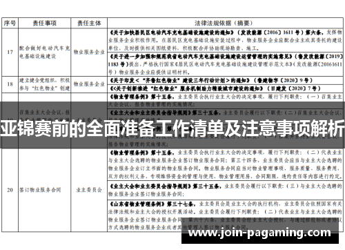 亚锦赛前的全面准备工作清单及注意事项解析 亚锦赛前的全面准备工作清单及注意事项解析