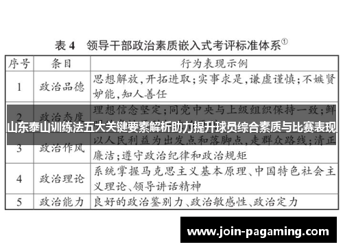 山东泰山训练法五大关键要素解析助力提升球员综合素质与比赛表现