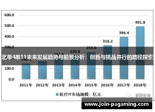 北单4串11未来发展趋势与前景分析：创新与挑战并行的路径探索