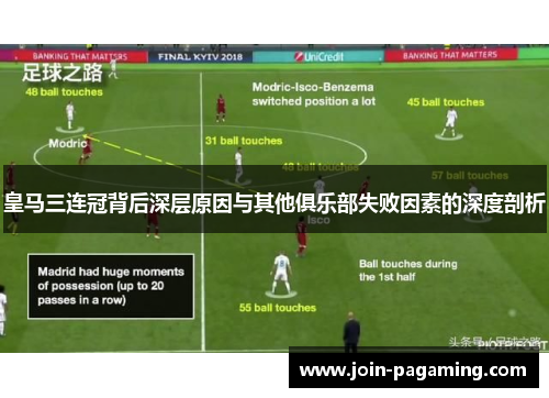 皇马三连冠背后深层原因与其他俱乐部失败因素的深度剖析