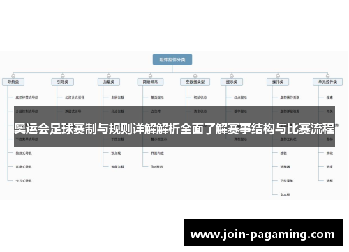 奥运会足球赛制与规则详解解析全面了解赛事结构与比赛流程 奥运会足球赛制与规则详解解析全面了解赛事结构与比赛流程