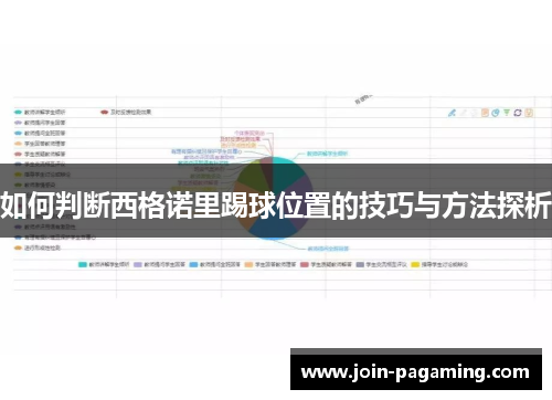 如何判断西格诺里踢球位置的技巧与方法探析 如何判断西格诺里踢球位置的技巧与方法探析