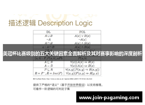 美冠杯比赛级别的五大关键因素全面解析及其对赛事影响的深度剖析