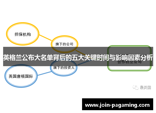 英格兰公布大名单背后的五大关键时间与影响因素分析