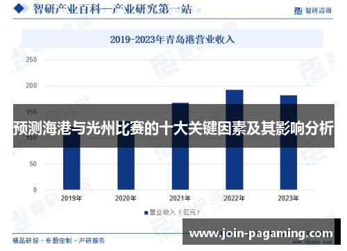 预测海港与光州比赛的十大关键因素及其影响分析