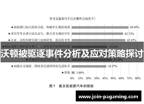 沃顿被驱逐事件分析及应对策略探讨 沃顿被驱逐事件分析及应对策略探讨