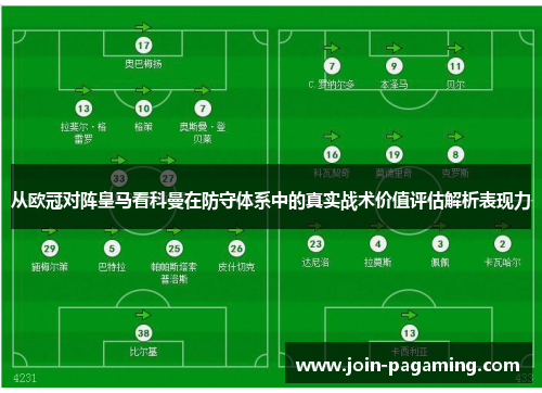 从欧冠对阵皇马看科曼在防守体系中的真实战术价值评估解析表现力